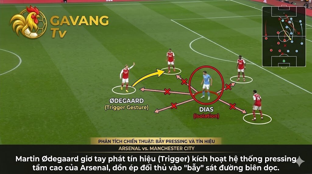 Pressing Tầm Cao Là Gì? Vũ Khí Tối Thượng Bóp Nghẹt Đối Thủ Trong Bóng Đá Hiện Đại