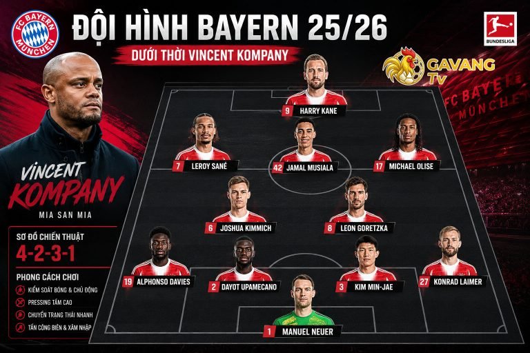 Đội hình Bayern 25/26: Tham vọng đòi lại đĩa bạc Bundesliga