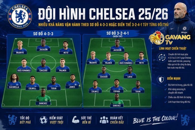 Đội hình Chelsea 25/26: Thanh lọc mạnh tay trước mùa giải mới
