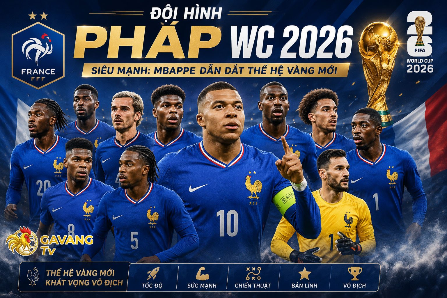Đội hình Pháp WC 2026 siêu mạnh: Mbappe dẫn dắt thế hệ vàng mới