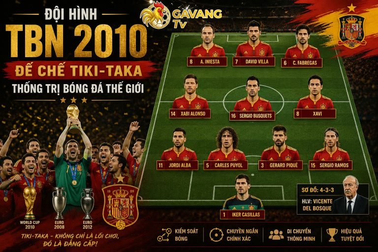 Đội hình TBN 2010: Đế chế Tiki-Taka thống trị bóng đá thế giới