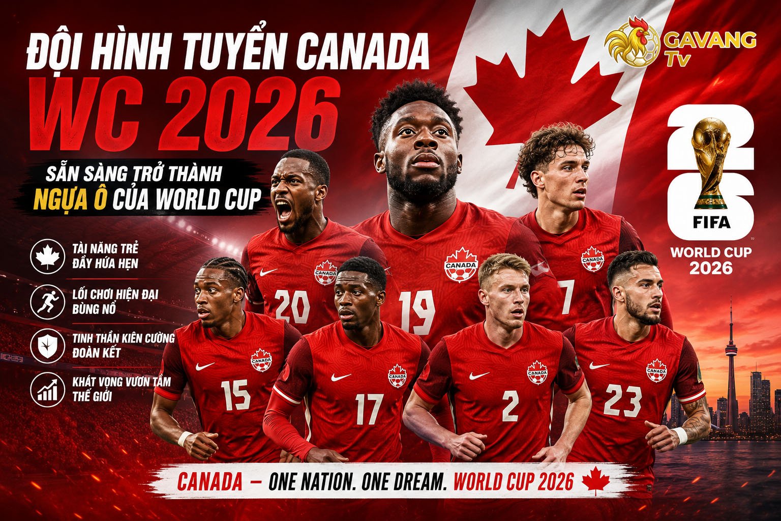 Đội hình tuyển Canada WC 2026: Sẵn sàng trở thành ngựa ô của World Cup