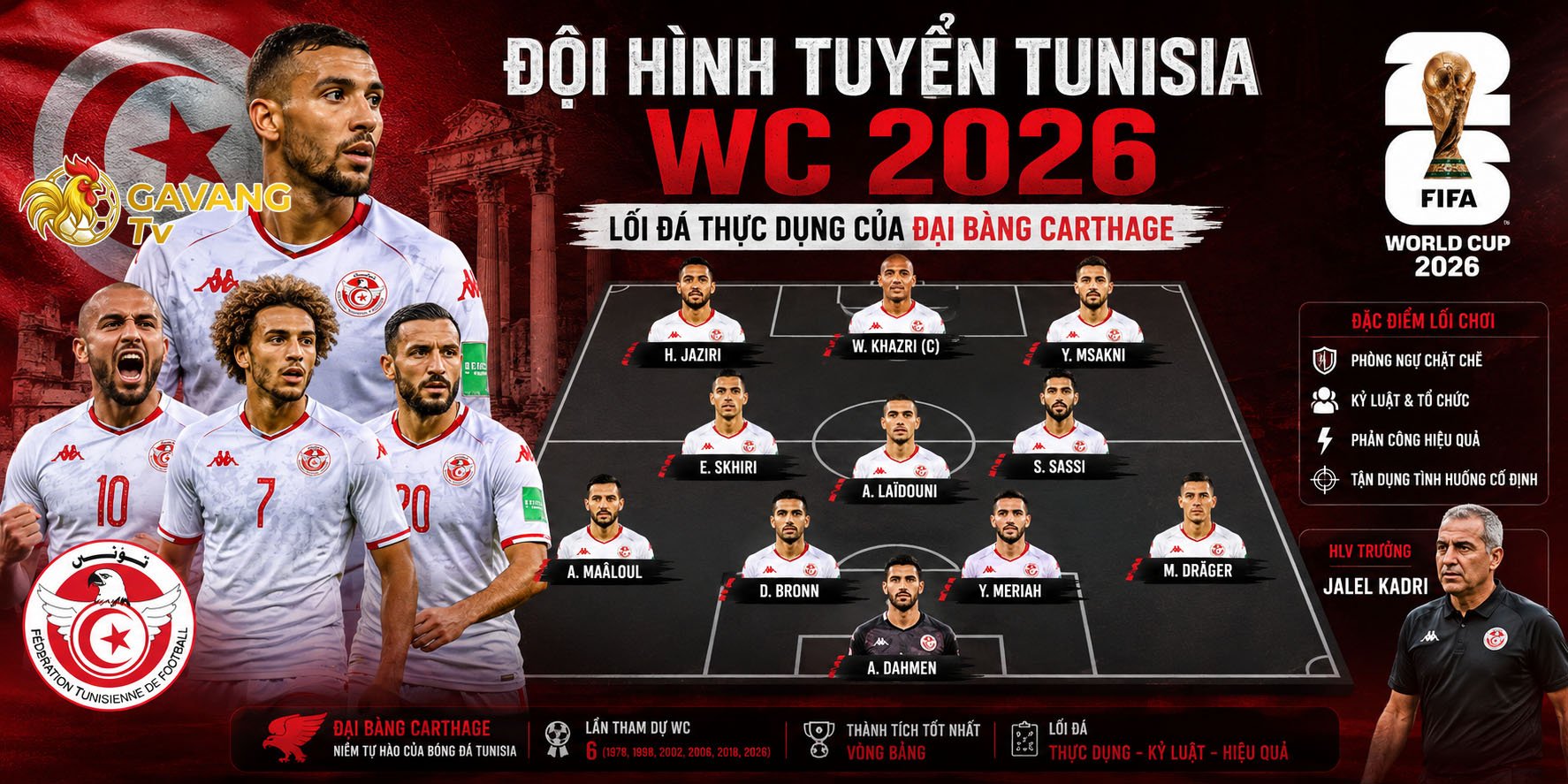Đội hình tuyển Tunisia WC 2026: Lối đá thực dụng của Đại bàng Carthage
