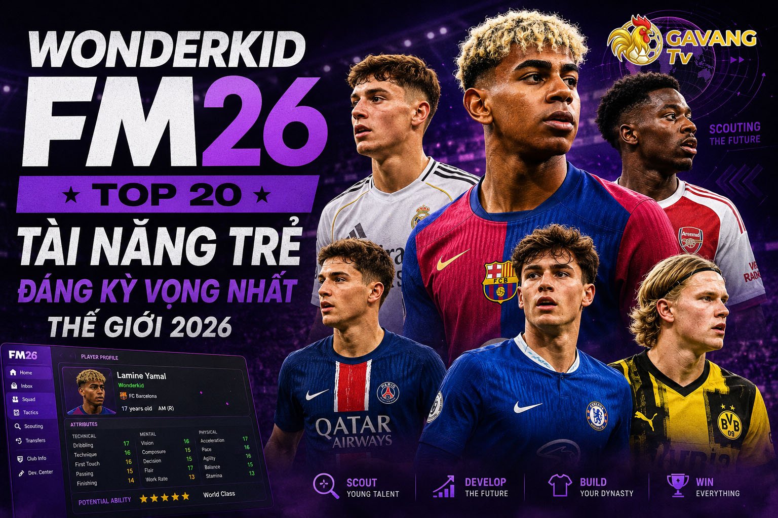 Wonderkid FM26: Top 20 tài năng trẻ đáng kỳ vọng nhất thế giới 2026