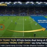 Phân tích tình huống chuyển trạng thái tấn công (Positive Transition) chớp nhoáng của Leicester City khi N'Golo Kante đoạt bóng và phát động cho Jamie Vardy.