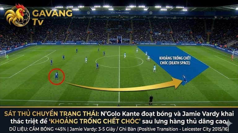 Phân tích tình huống chuyển trạng thái tấn công (Positive Transition) chớp nhoáng của Leicester City khi N'Golo Kante đoạt bóng và phát động cho Jamie Vardy.