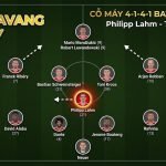 Sơ đồ 4-1-4-1 cực mạnh của Bayern Munich thời Pep Guardiola với Philipp Lahm ở vị trí tiền vệ mỏ neo - Phân tích chiến thuật từ Gavang TV.