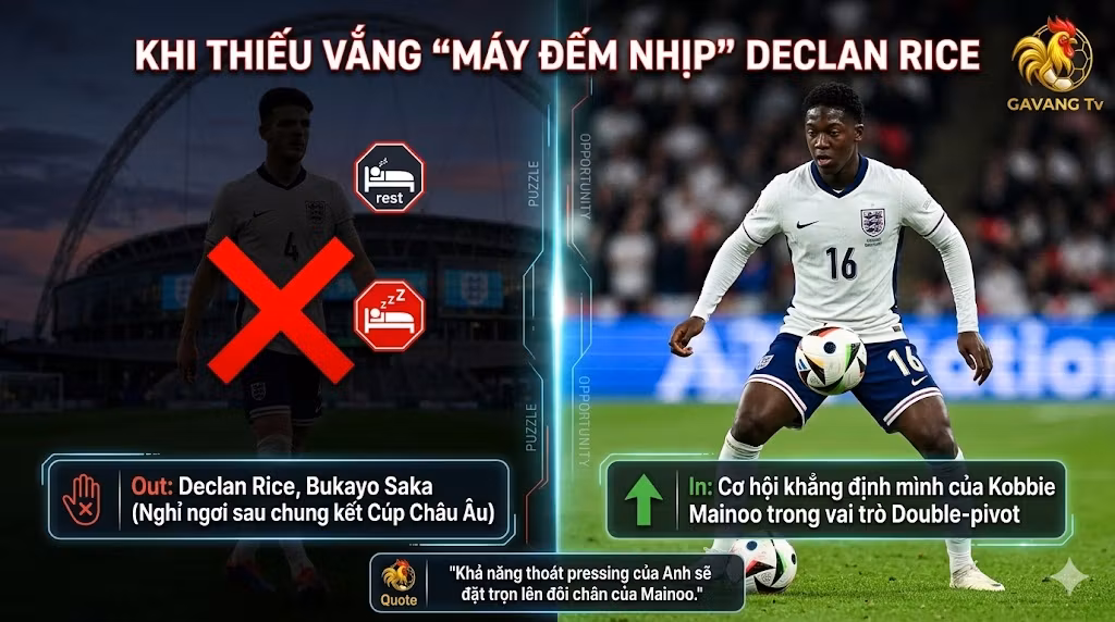 Nhận định Anh vs New Zealand (03h00 07/06): Bài test của Tuchel