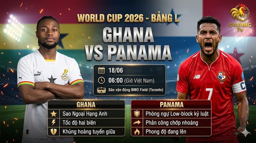 Poster nhận định trận đấu Ghana vs Panama tại bảng L World Cup 2026 trên Gavang TV với sự xuất hiện của Semenyo và Godoy.
