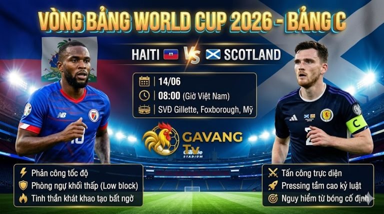 Poster nhận định trận đấu Haiti vs Scotland tại World Cup 2026 của Gavang TV