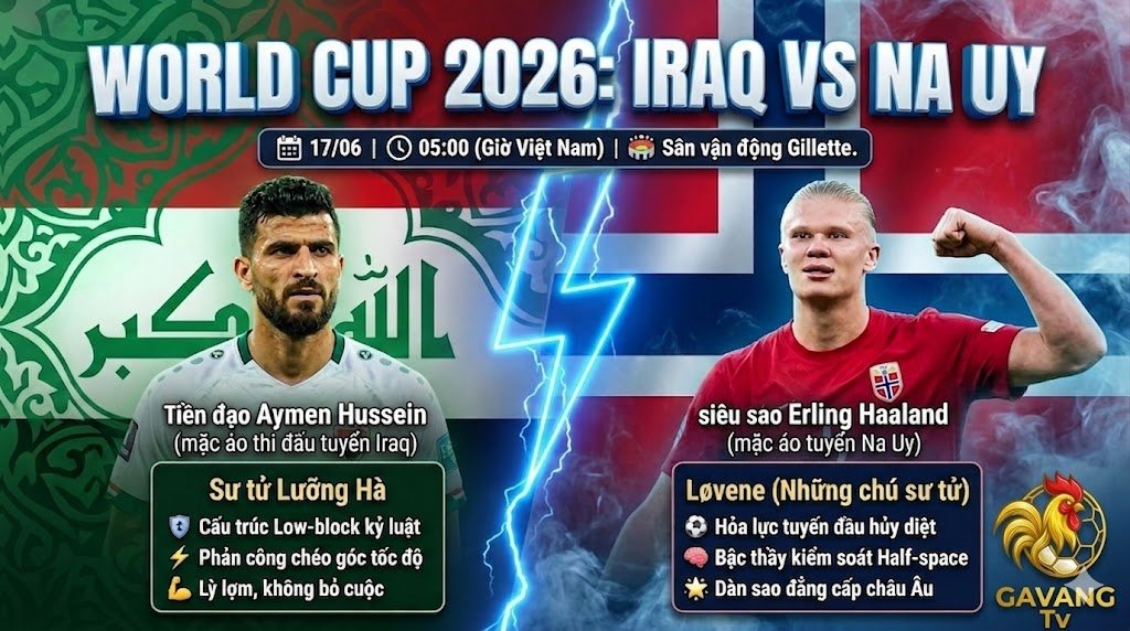 Nhận định bóng đá Iraq vs Na Uy bảng I World Cup 2026: Cuộc đối đầu nảy lửa giữa Aymen Hussein và Erling Haaland.