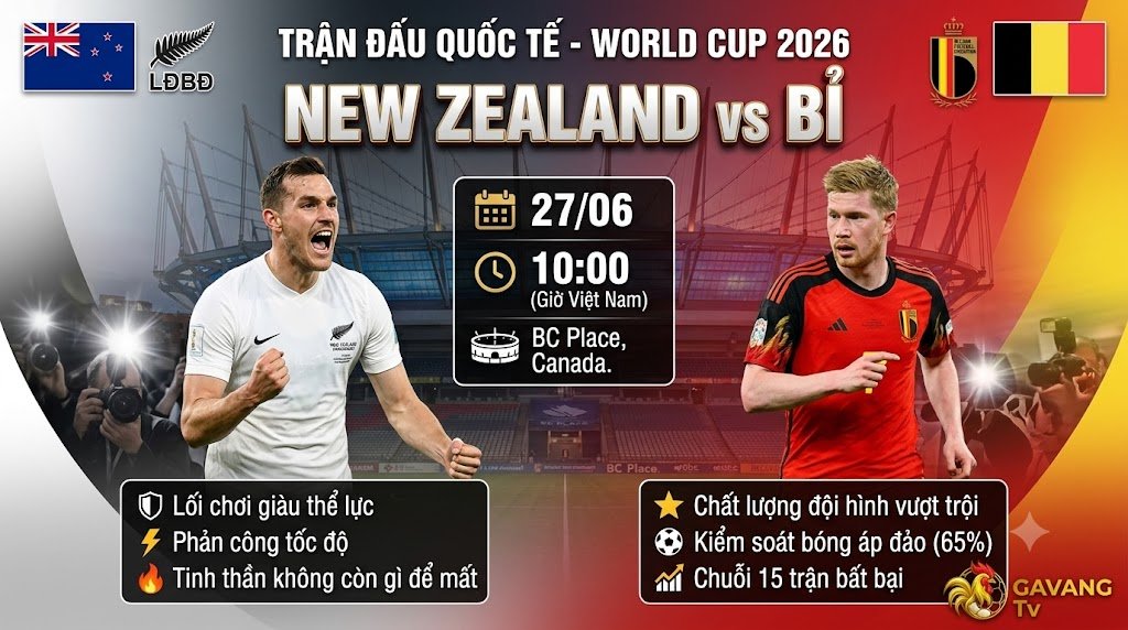 Ảnh bìa nhận định trận đấu New Zealand vs Bỉ lúc 10h00 ngày 27/06 tại bảng G World Cup 2026 - Gavang TV.