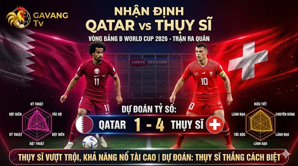 Ảnh bìa nhận định trận đấu Qatar vs Thụy Sĩ tại bảng B World Cup 2026, dự đoán tỷ số Qatar 1-4 Thụy Sĩ trên Gavang TV.