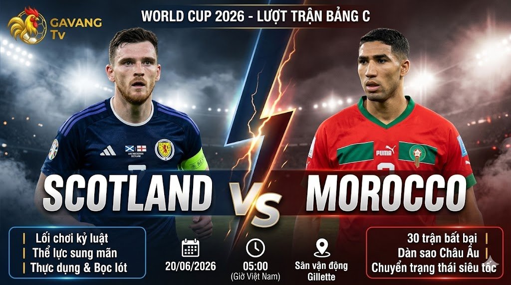 Nhận định trận đấu Scotland vs Morocco tại bảng C World Cup 2026 chi tiết từ chuyên gia Gavang TV.
