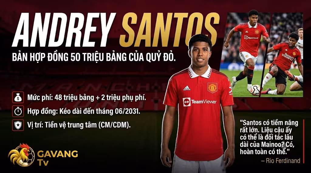 Trực quan chi tiết bản hợp đồng bom tấn 50 triệu bảng đưa Andrey Santos gia nhập MU từ Chelsea.