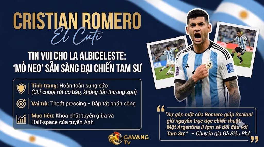 Cristian Romero hồi phục chấn thương đầu gối, hoàn toàn sung sức chuẩn bị cho trận Bán kết World Cup 2026 giữa Argentina và Anh - Cập nhật từ Gavang TV.