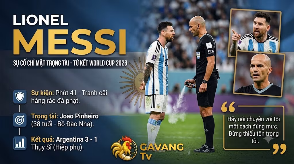 Khoảnh khắc Lionel Messi chỉ tay căng thẳng với trọng tài Joao Pinheiro trong trận tứ kết World Cup 2026 giữa Argentina và Thụy Sĩ - Đưa tin bởi Gavang TV.
