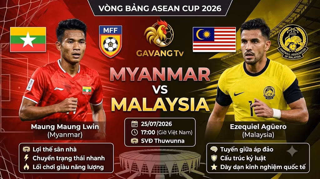 Nhận định tổng quan trận đấu giữa Myanmar vs Malaysia tại vòng bảng ASEAN Cup 2026, diễn ra lúc 17h00 ngày 25/7 trên SVĐ Thuwunna.