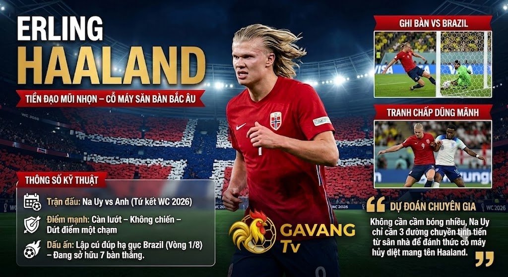 Nhận định chiến thuật Na Uy vs Anh: Tiền đạo Erling Haaland trong màu áo ĐTQG Na Uy, cỗ máy săn bàn tại tứ kết World Cup 2026 - Phân tích bởi Gavang TV.