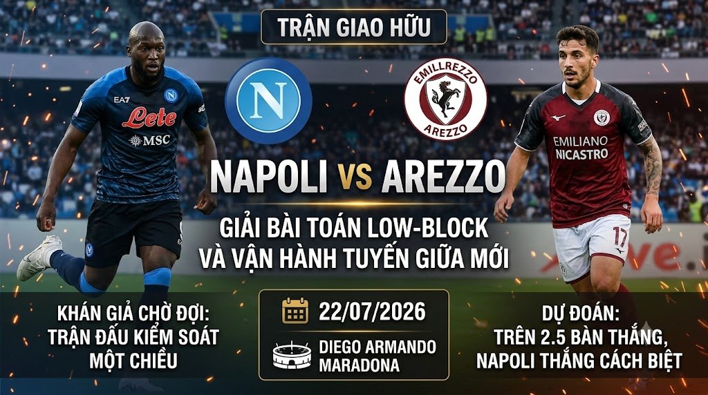 Nhận định nhanh Napoli vs Arezzo giao hữu quốc tế: Giải bài toán Low-block, Lukaku vs Nicastro.