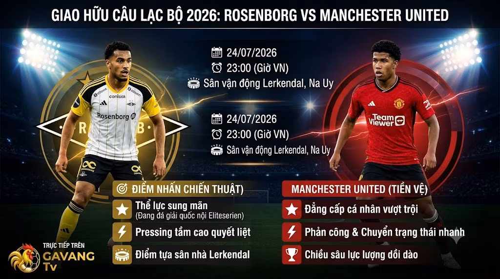 Ảnh bìa nhận định trận đấu giao hữu giữa Rosenborg vs Manchester United lúc 23h00 ngày 24/7/2026 với thông tin chiến thuật từ Gavang TV.