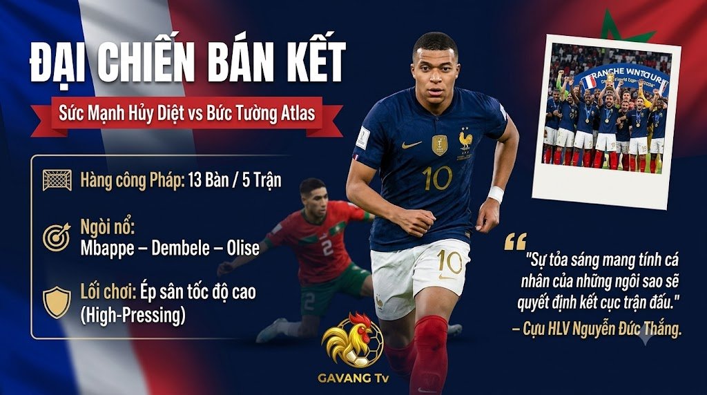Đại chiến Pháp vs Morocco bán kết World Cup 2026, Kylian Mbappe đối đầu hàng thủ lỳ lợm của Morocco, góc nhìn chuyên môn từ Gavang TV.