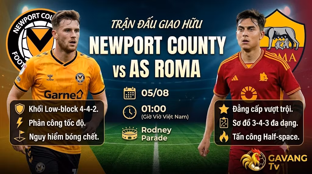 Nhận định trận đấu giao hữu giữa Newport County vs AS Roma lúc 01h00 ngày 5/8 chi tiết tại Gavang TV.